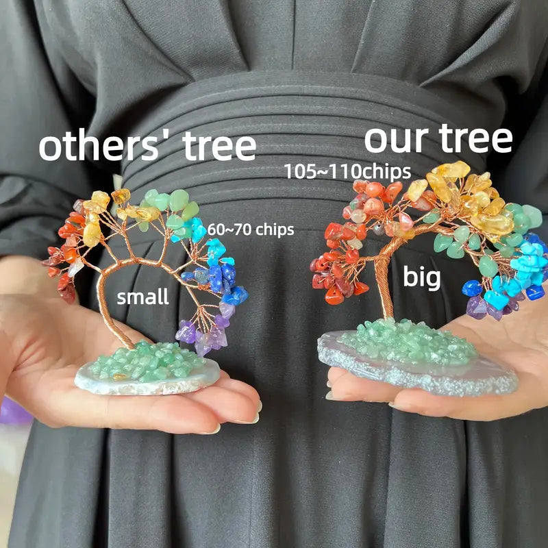 Árbol de la Abundancia Feng Shui