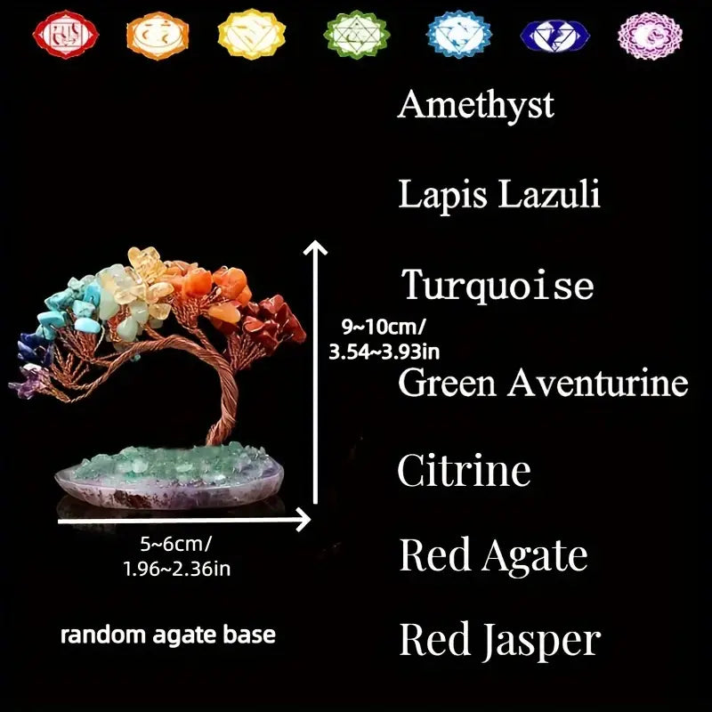 Árbol de la Abundancia Feng Shui